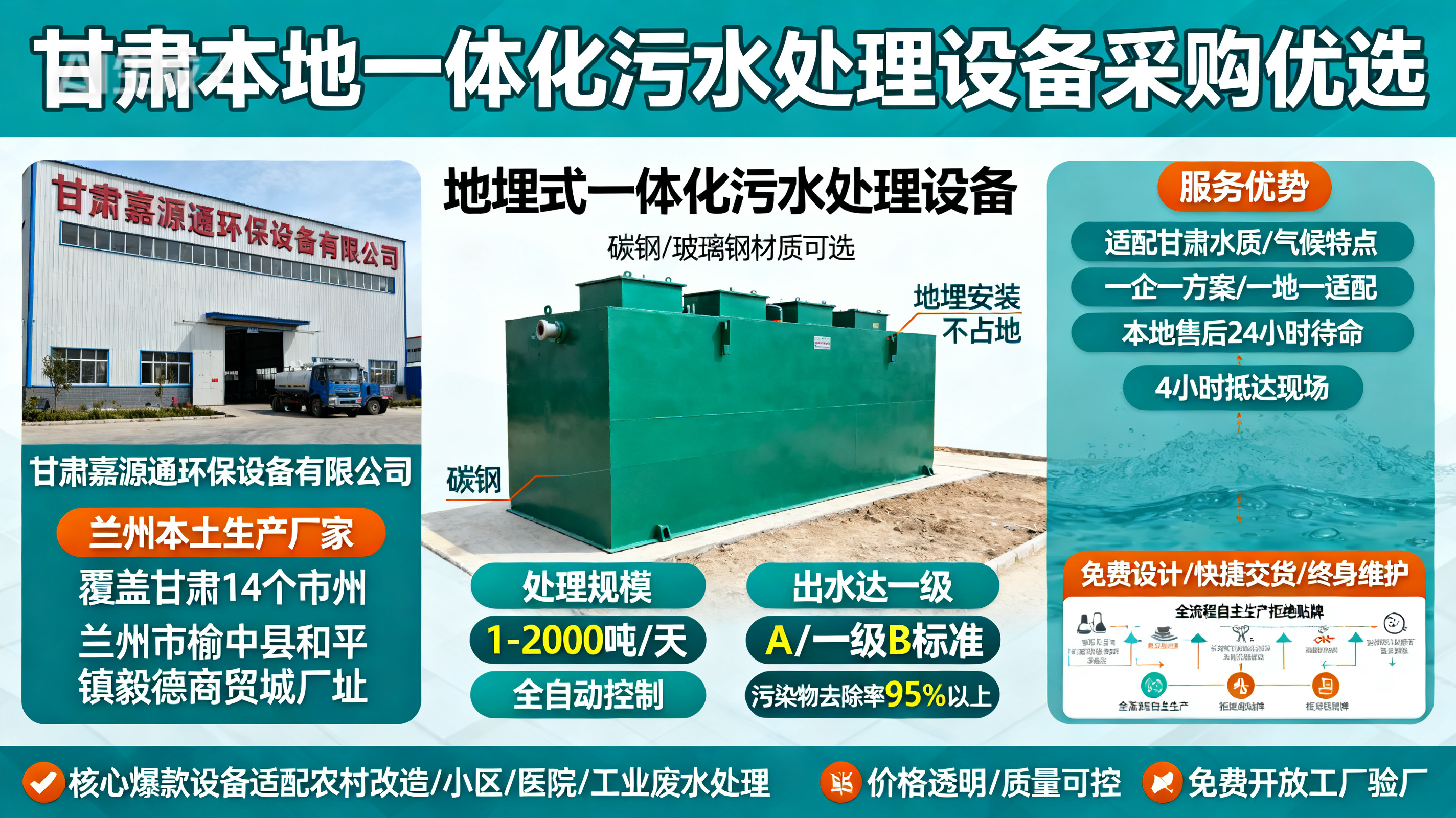 甘肃采购乃东一体化乃东污水处理设备_优先选本地生产厂家_直...式解决甘肃污水处理需求_选本地实体厂家_靠谱有保障.jpeg